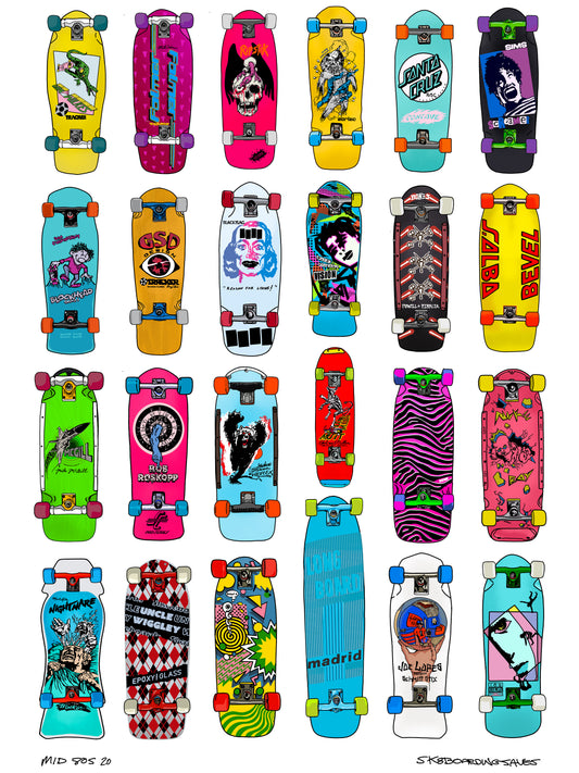 Mid 80s Skateboards 2.0 Poster