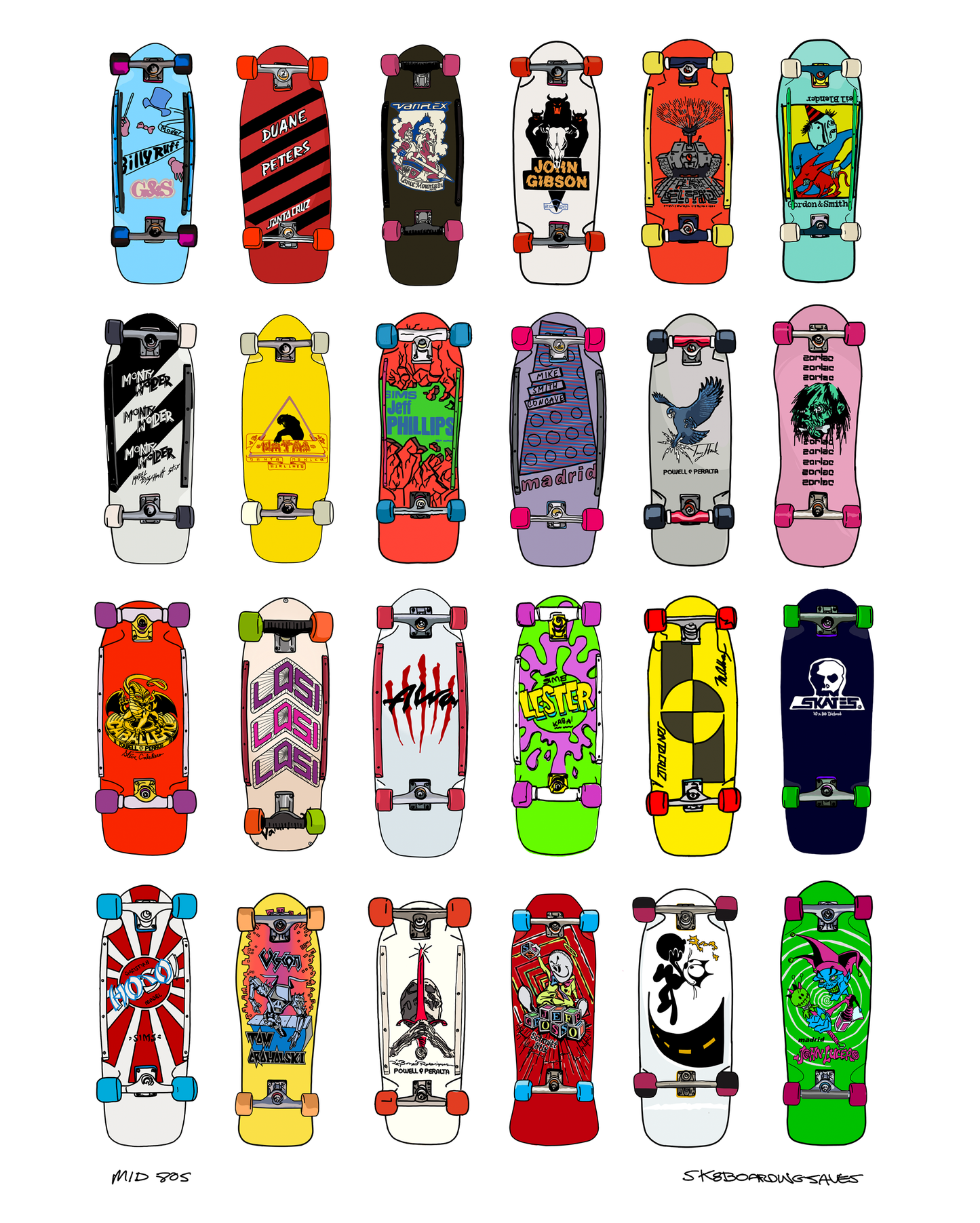 Mid 80s Skateboards 16x20 poster